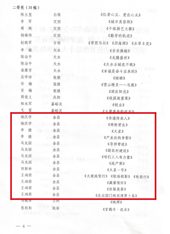 恭喜<strong></p>
<p>摄影</strong>！金昌多幅摄影作品在甘肃省摄影展获奖