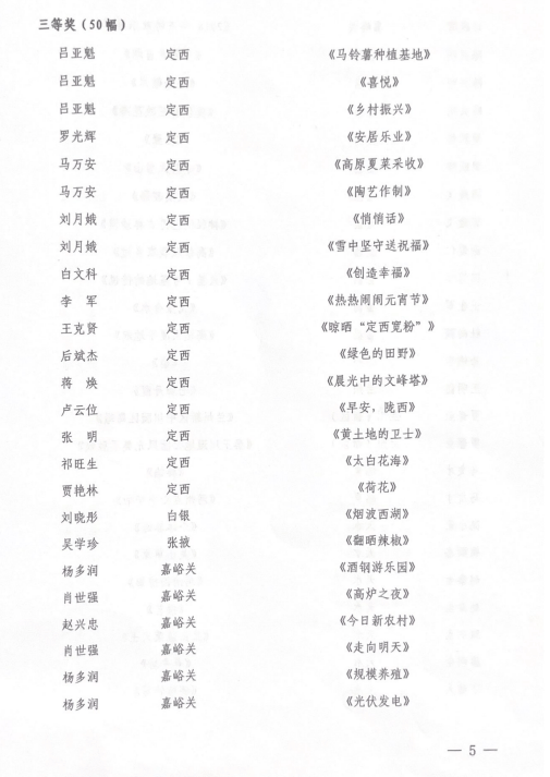 恭喜<strong></p>
<p>摄影</strong>！金昌多幅摄影作品在甘肃省摄影展获奖