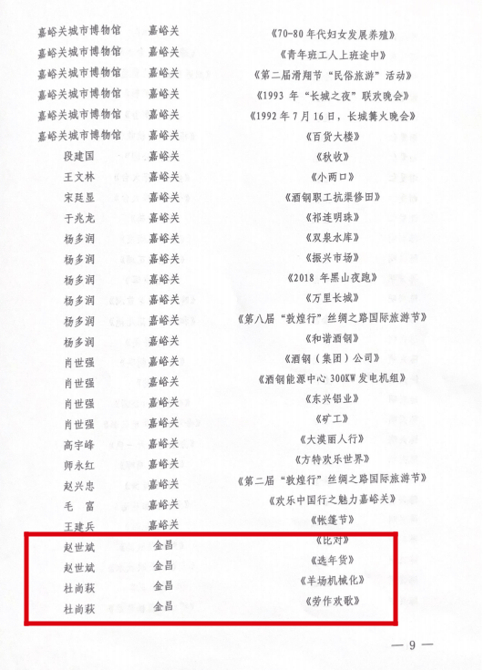 恭喜<strong></p>
<p>摄影</strong>！金昌多幅摄影作品在甘肃省摄影展获奖