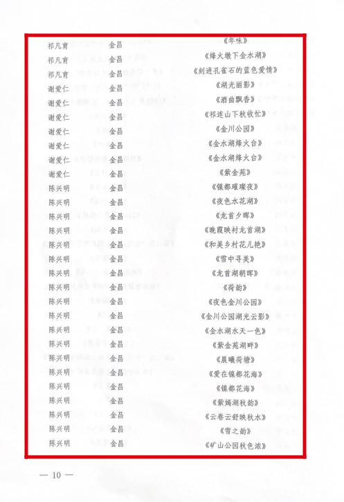 恭喜<strong></p>
<p>摄影</strong>！金昌多幅摄影作品在甘肃省摄影展获奖