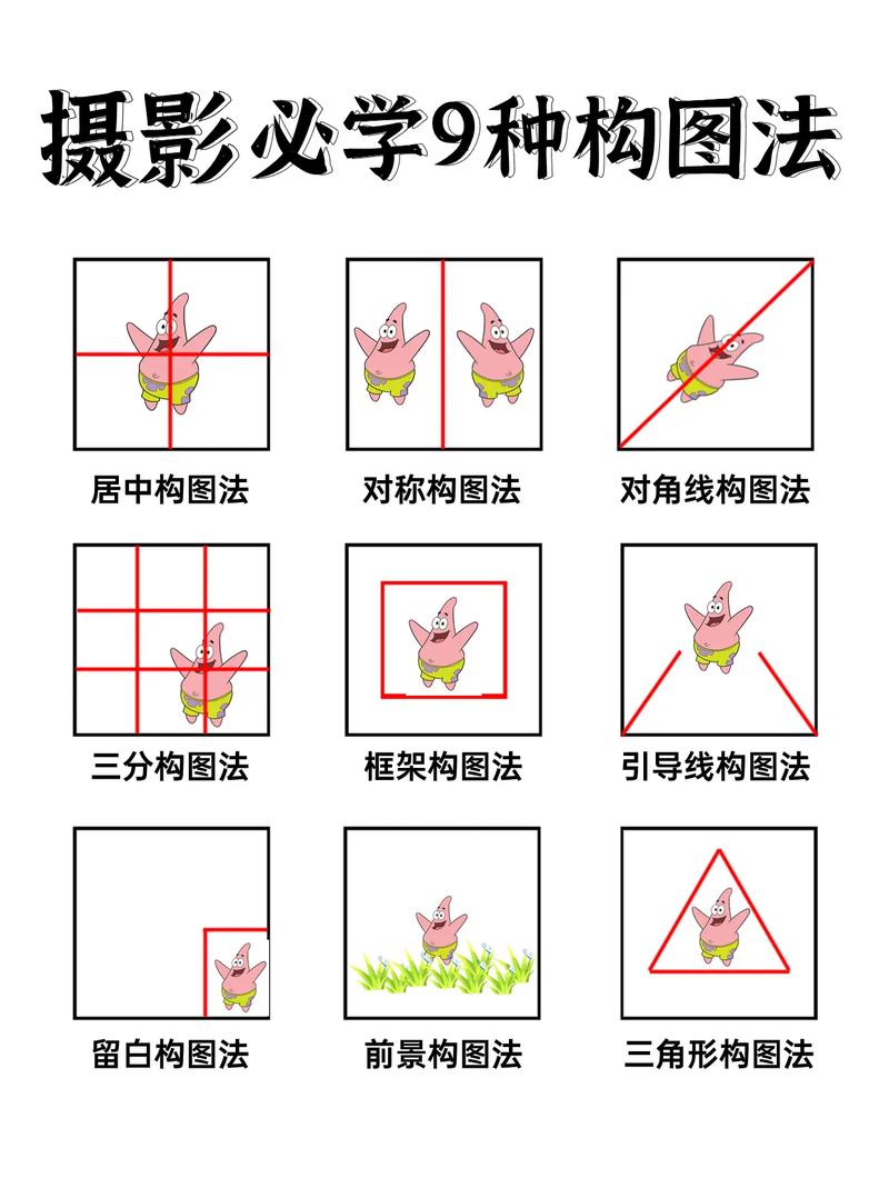 构图法则