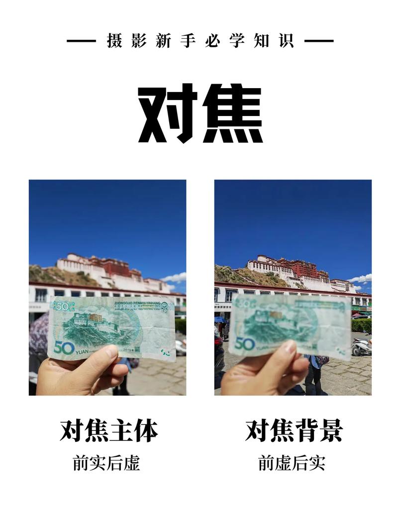 学会精准对焦