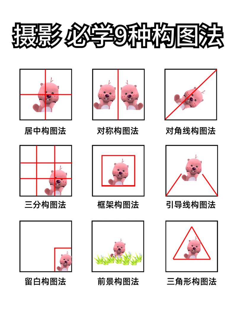 巧用构图法则