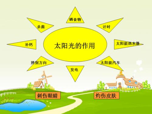光线的奇妙作用