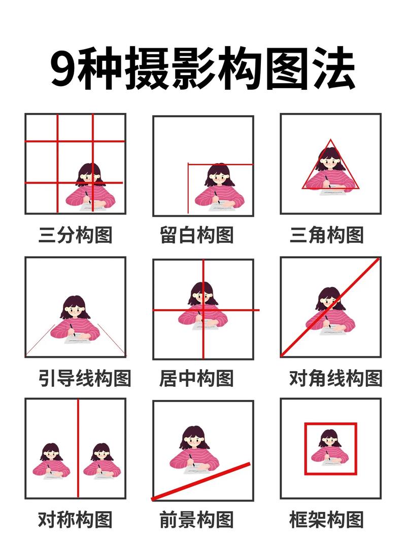 构图的艺术与技巧