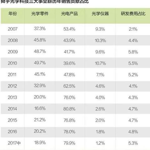 能记录拍照地点时间的相机,让你的记忆有迹可循 能记录拍照地点时间的相机,让你的记忆有迹可循