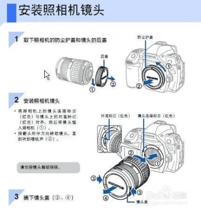 相机拍照基础教程