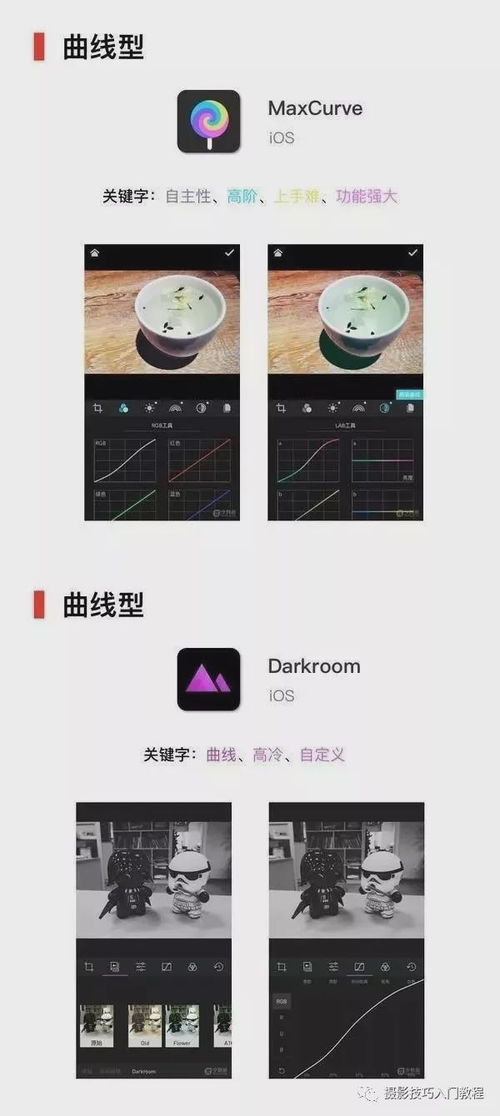 哪个软件拍照片好看女生 哪个软件拍照片好看女生