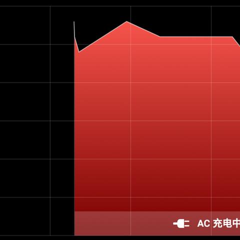 拍照效果最好的软件