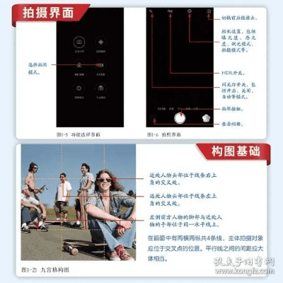 手机摄影拍照技巧教程视频大全 手机摄影拍照技巧教程视频大全