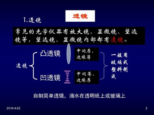 拍照朗读的软件,让视觉与听觉共舞的奇妙工具 拍照朗读的软件,让视觉与听觉共舞的奇妙工具