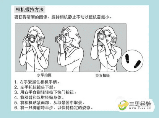 照相机如何拍照