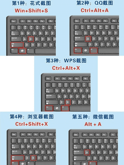 电脑上拍照的快捷键是哪个