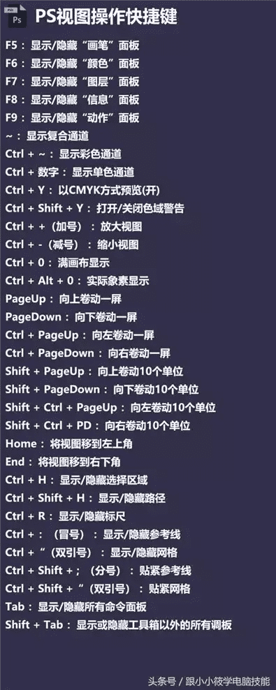 电脑上拍照的快捷键是哪个