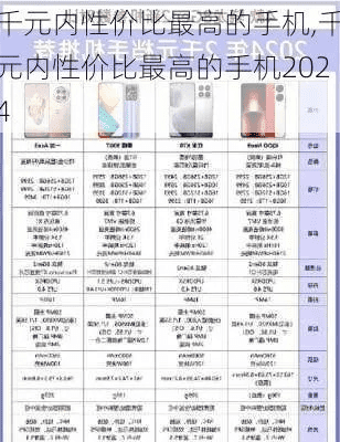 拍照最好的千元机2024是哪款 拍照最好的千元机2024是哪款