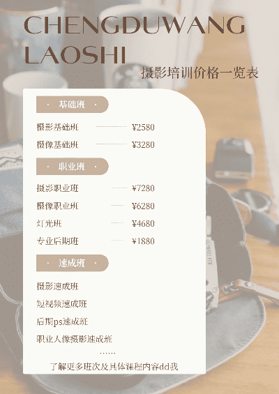 从济南摄影培训班收费，聊聊成都王老师摄影那些事儿