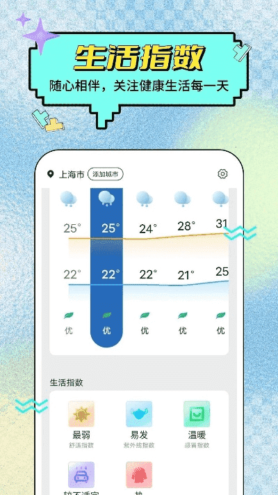 显示时间地点的拍照软件免费，记录生活点滴超方便