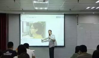 成都王老师摄影,合肥成人摄影培训的别样精彩 成都王老师摄影,合肥成人摄影培训的别样精彩