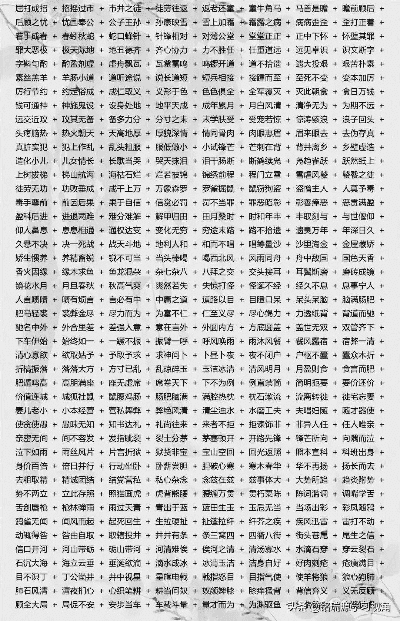 拍照技术好怎么形容成语