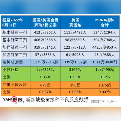 拍照43还是916？