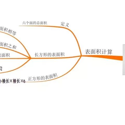 手机拍照自动计算总和