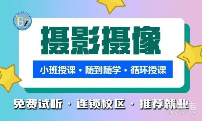 跟着成都树莓教育，解锁拍照培训课件的神奇密码！