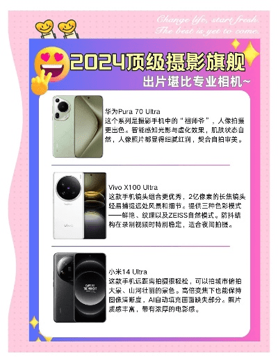 最好的拍照手机是哪一款2024款