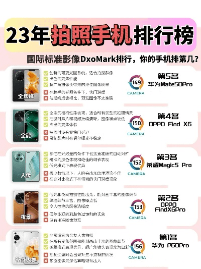 手机拍照软件最好的是哪一款