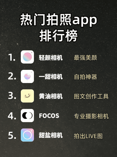 手机拍照软件最好的是哪一款