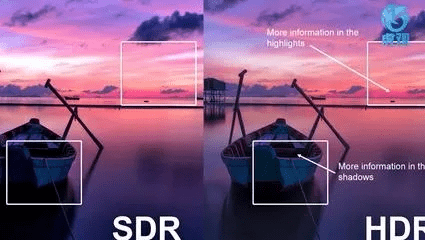 手机里拍照HDR是什么意思