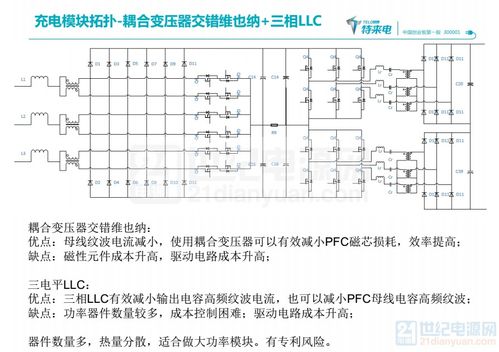 嘿，别光瞅着北京摄影培训机构啦，来瞅瞅咱成都树莓教育呀！