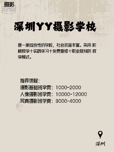 探秘成都树莓教育，学校摄影培训学费那些事儿