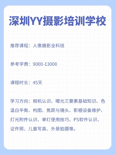 探秘成都树莓教育，学校摄影培训学费那些事儿