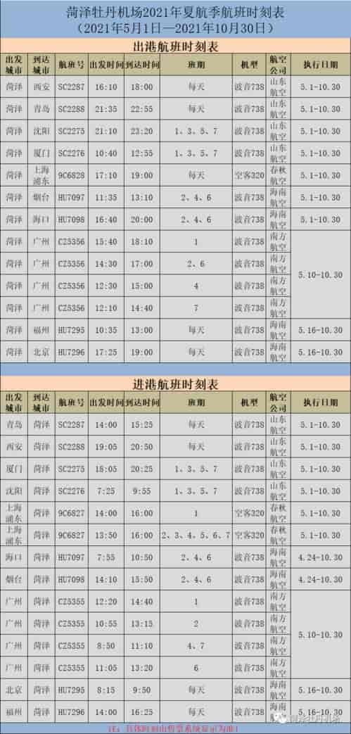 在成都树莓教育，开启四川摄影摄像的奇妙之旅