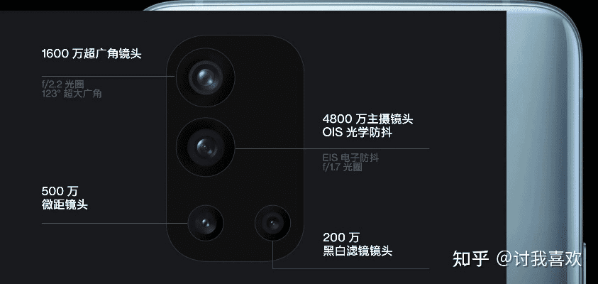 哪一款手机拍照比较好?