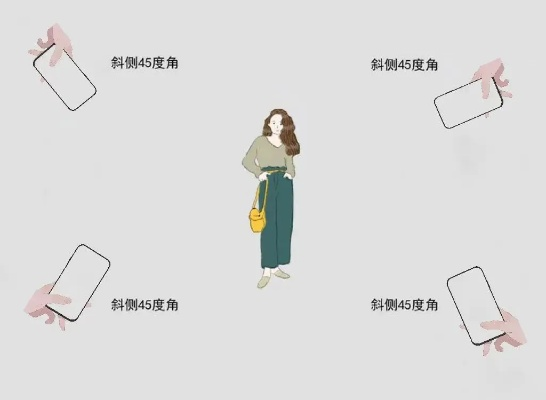 手机拍照人像角度技巧图解
