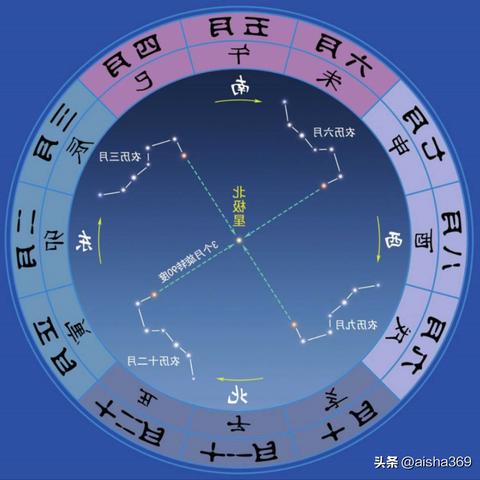 拍照怎样显示时间和地点位置信息手机