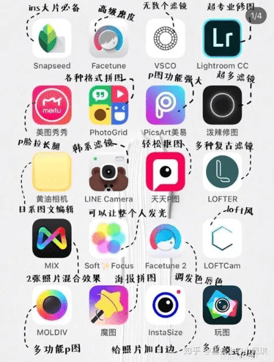 拍照软件推荐，清晰高级感视频轻松Get！