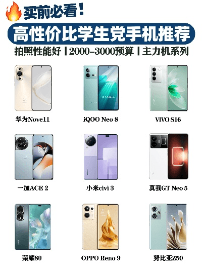 拍照好性价比高的手机排名