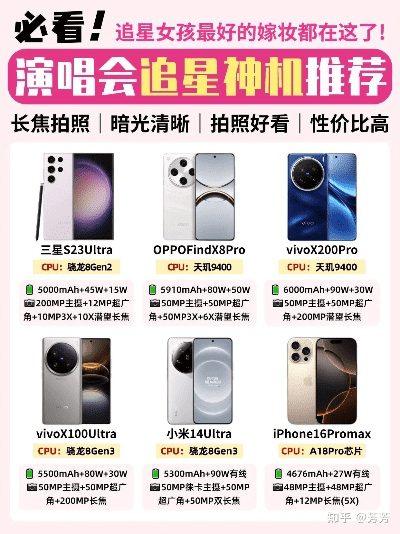 拍照拍视频手机最好的是哪一款呢