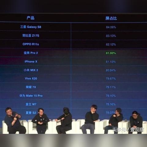 拍照的HDR啥意思