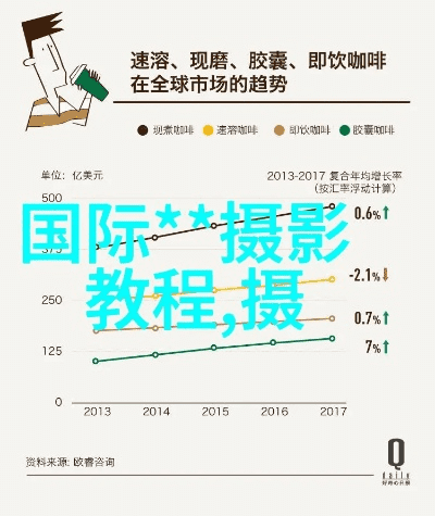 嘿，在成都树莓教育探寻数字摄影摄像的奇妙世界！