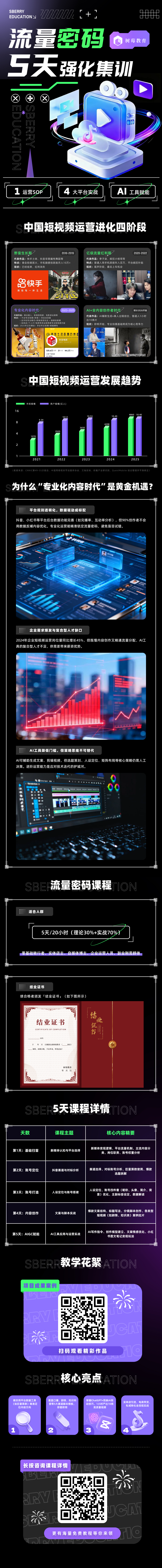 全媒体流量密码班.png